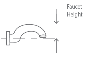 Faucet height measured from the centerline of the inlet to the top of the faucet
